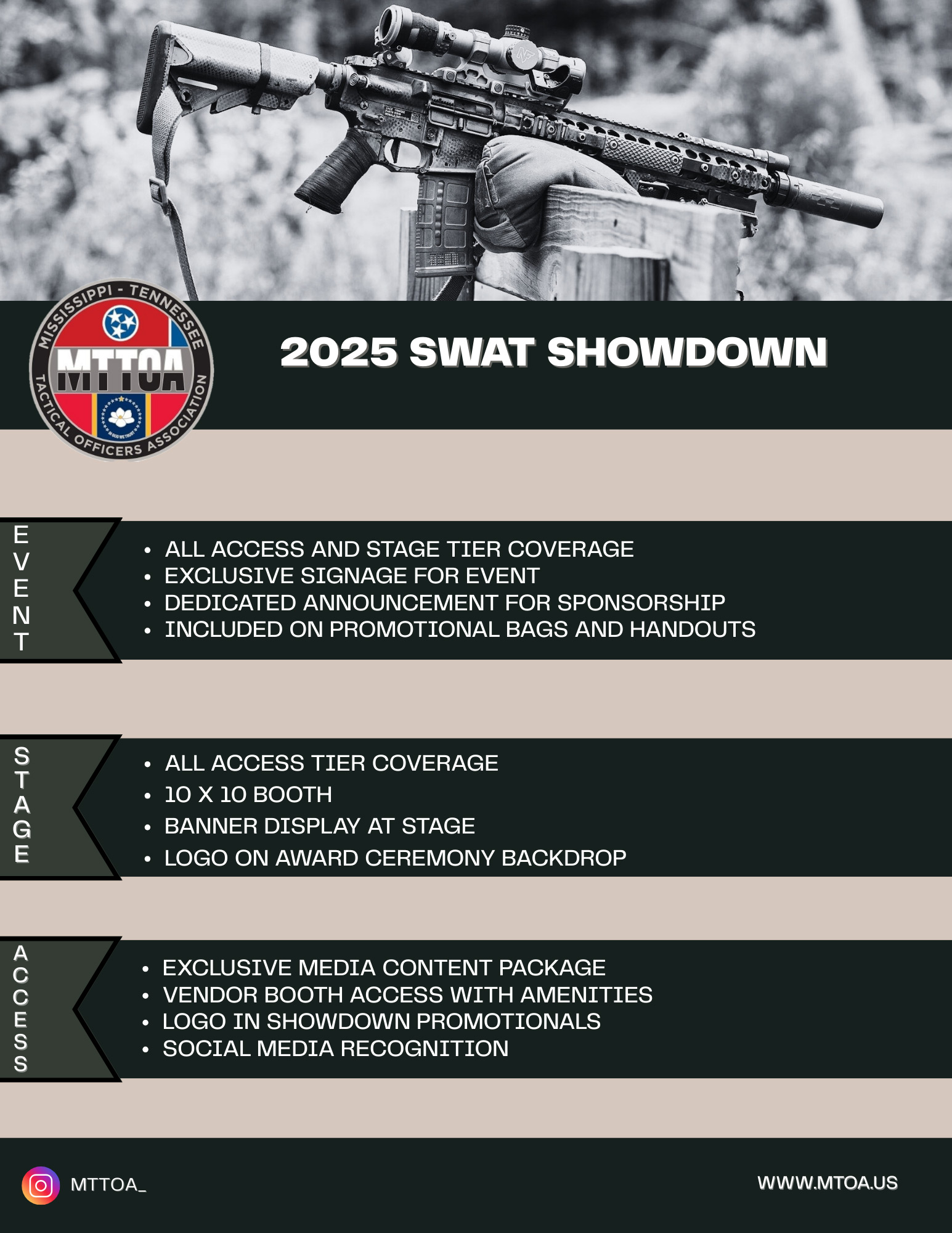 2025SwatShowdownSheet